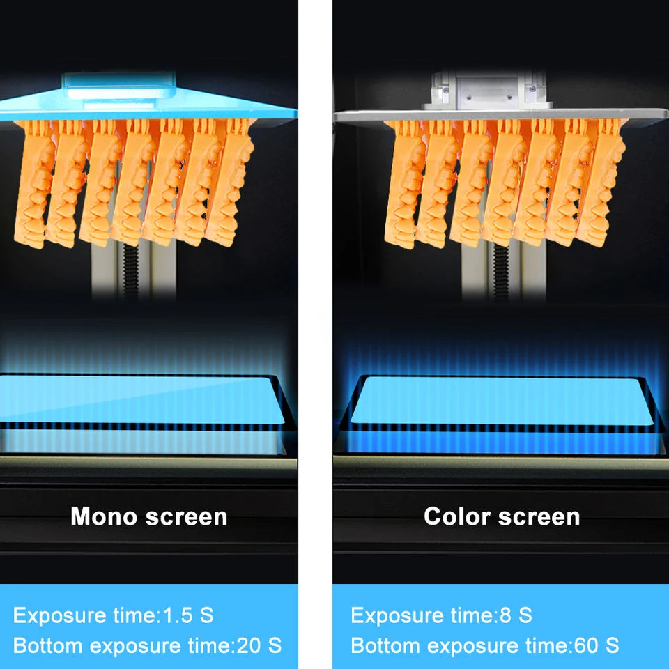 Sample Customization 3D Slp/LCD Printers Easy-Print Dental Resin Yousu 3D 184 405nm Dental Model Resin with Low Shrinkage & High Precision 1000g